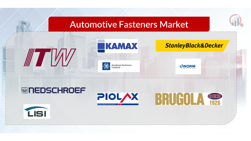 Automotive Fasteners Key Company