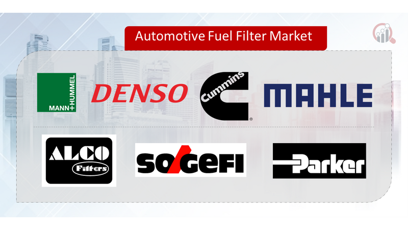 Automotive Fuel Filter Key Company | Market Research Future
