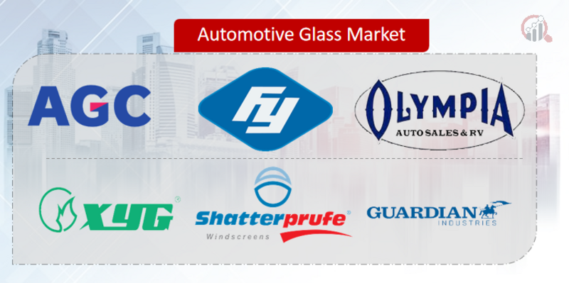 Automotive Glass Market Key Company