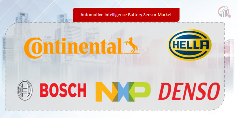 Automotive Intelligence Battery Sensor 