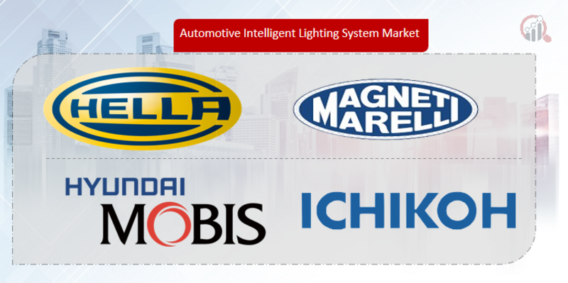 Automotive Intelligent Lighting System key company