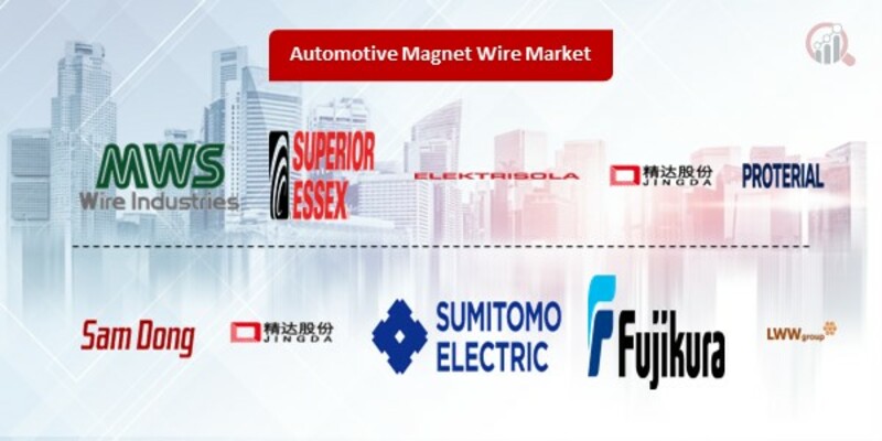 Automotive Magnet Wire Key Companies