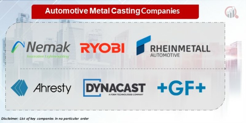 Automotive metal casting Key Companies