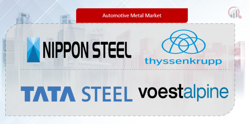 Automotive Metal