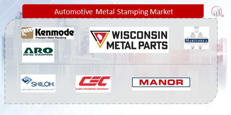 automotive metal stamping