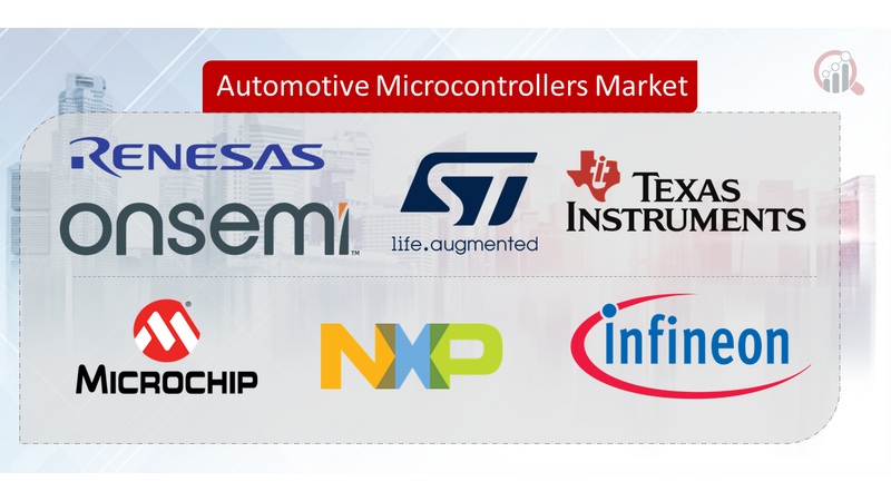 Automotive Microcontrollers