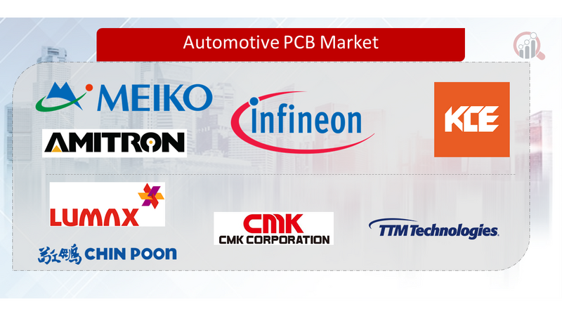 Automotive PCB Key Company