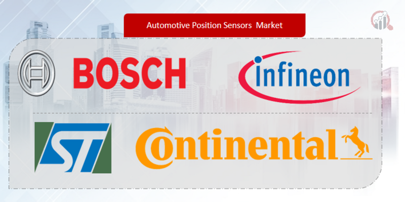 Automotive Position Sensors Key Company