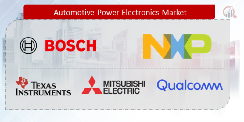 automotive power electronics market