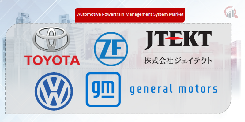 Automotive Powertrain Management System