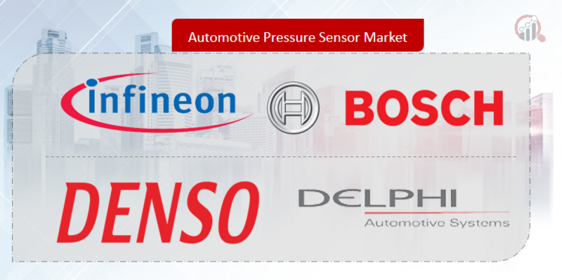 Automotive Pressure Sensor