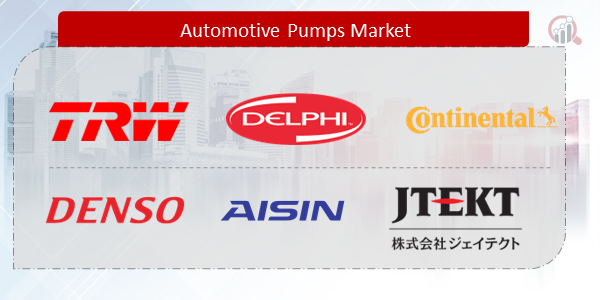 Automotive Pumps Companies