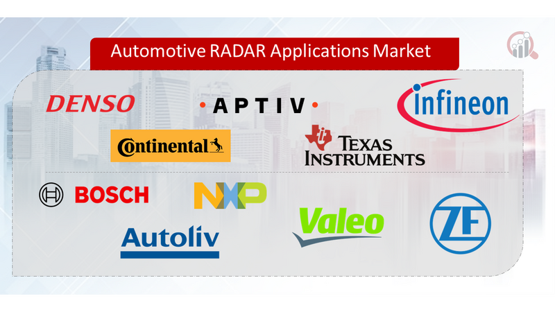 Automotive RADAR Applications Key Company