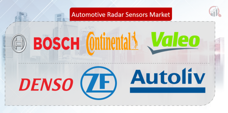 Automotive Radar Sensors Key Company