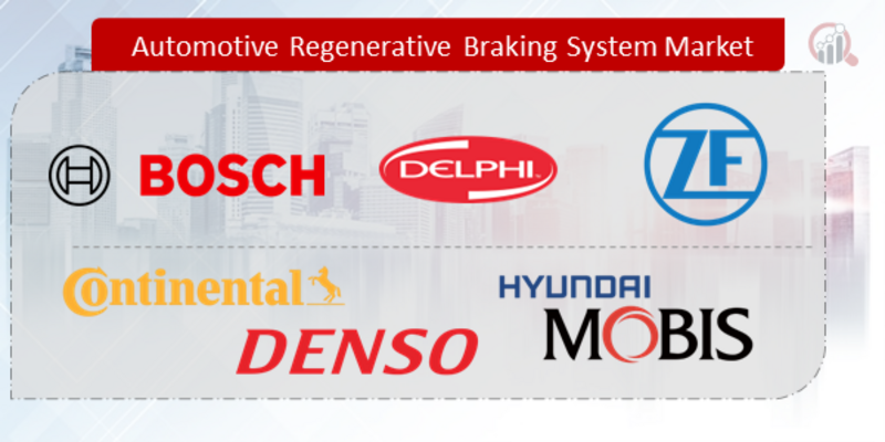Automotive Regenerative Braking System Companies