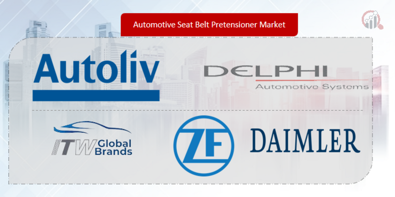 Automotive Seat Belt Pretensioner Key Company