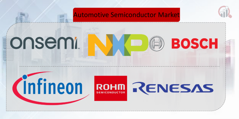 Automotive Semiconductor Key Company