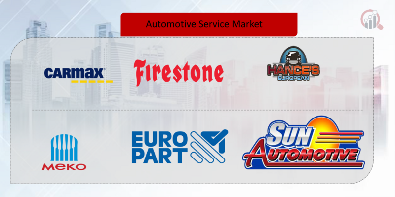 Automotive Service Key Company