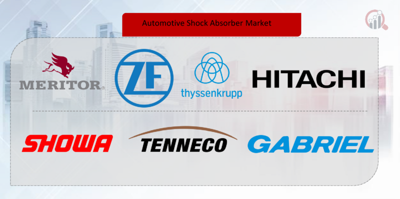 Automotive Shock Absorber Key Company