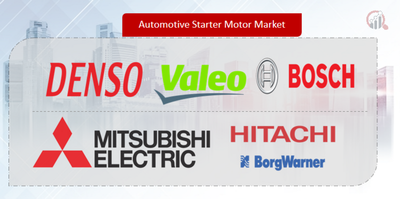 Automotive Starter Motor Key Company