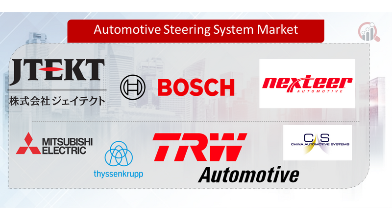 Automotive Steering System Key Company