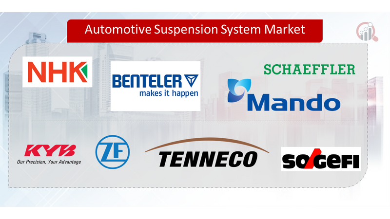Automotive Suspension System Key Company