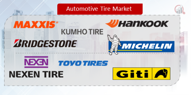 Automotive Tire Key Company