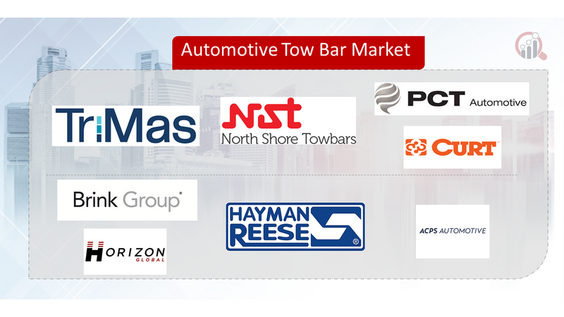 Automotive Tow Bar Key Company