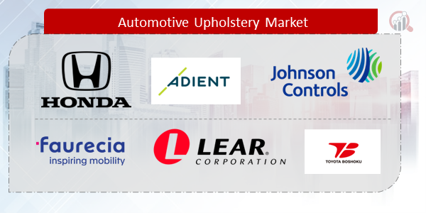 Automotive Upholstery Companies
