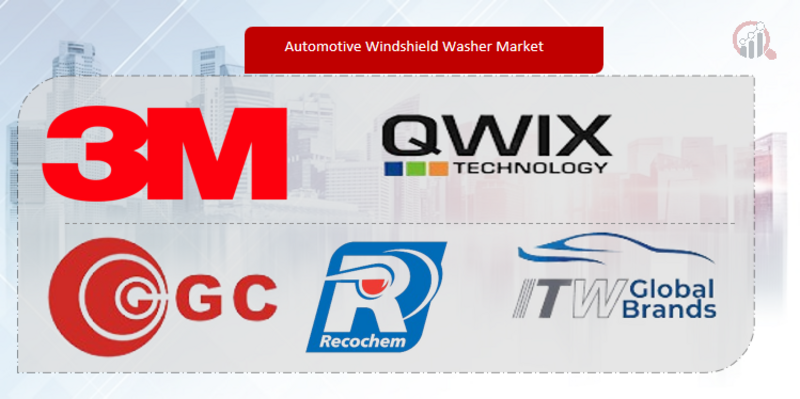Automotive Windshield Washer Key Company