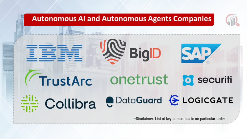 Autonomous AI and Autonomous Agents Companies