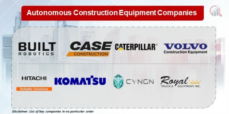 Autonomous Construction Equipment Key Companies