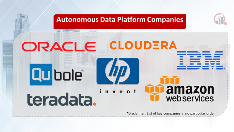 Autonomous Data Platform companies