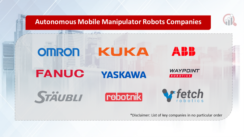 Autonomous Mobile Manipulator Robots (AMMR) Market 