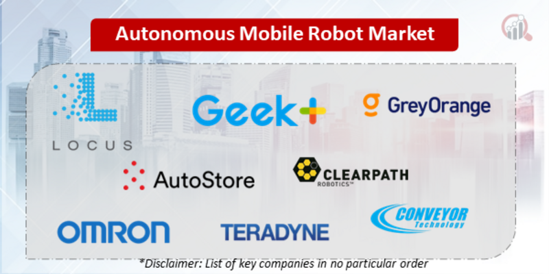 Autonomous Mobile Robot Companies