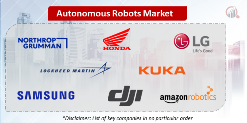 Autonomous Robots Companies