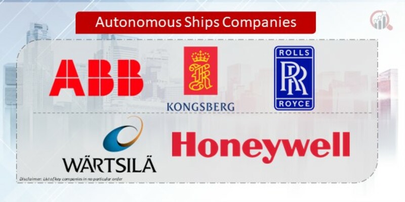 Autonomous Ships Companies