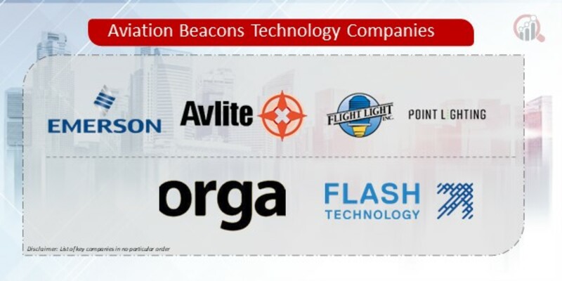 Aviation Beacons Technology Companies