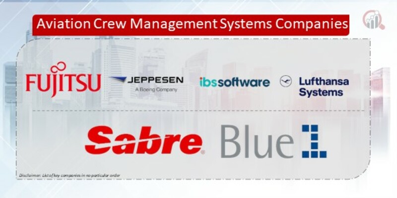 Aviation Crew Management Systems Companies