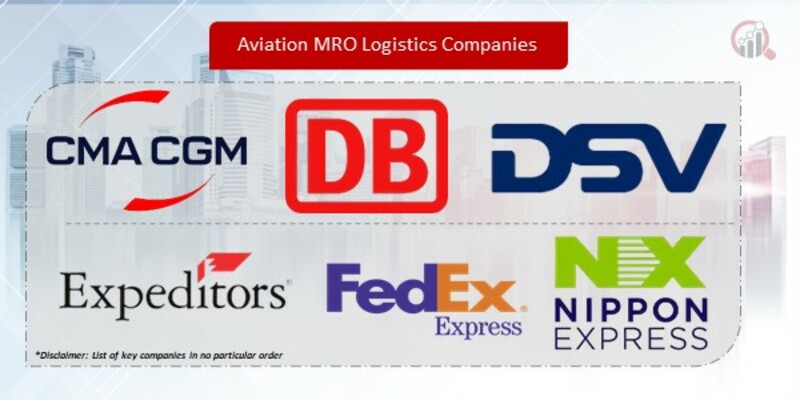 Aviation MRO Logistics Companies