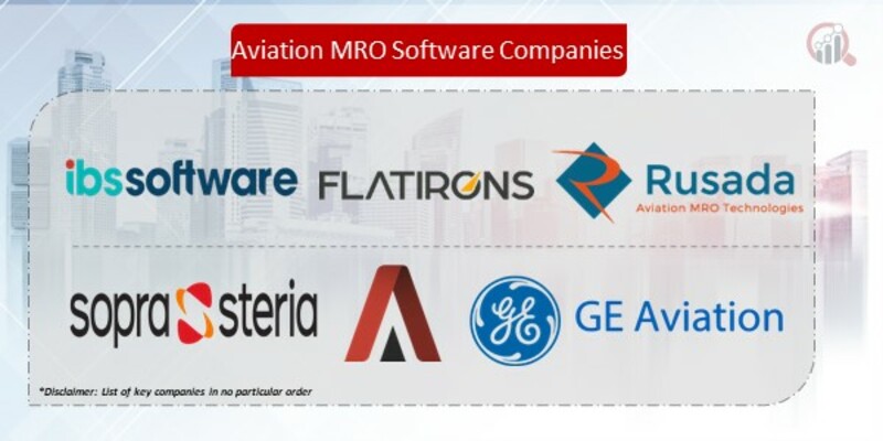 Aviation MRO Software Companies