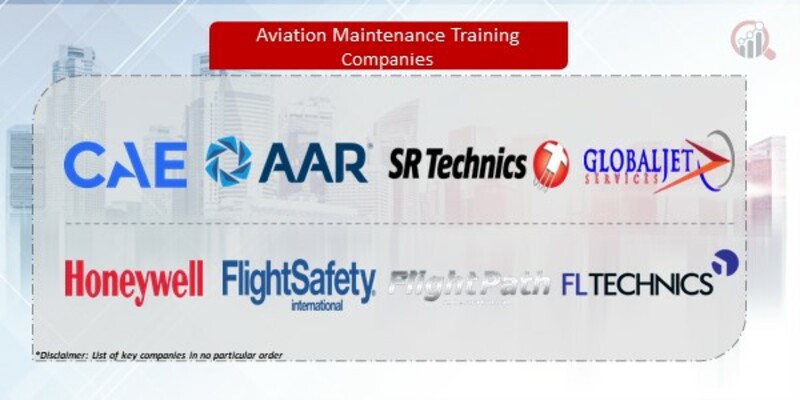 Aviation Maintenance Training company