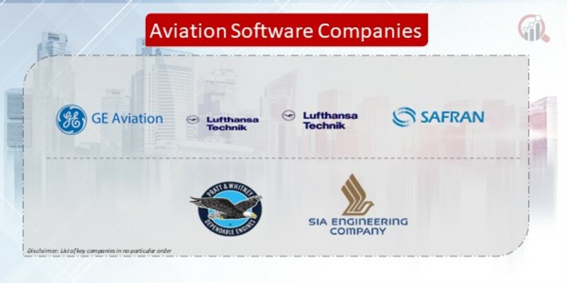 Aviation Software Companies