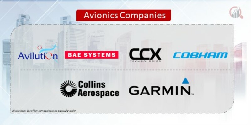 Avionics Companies