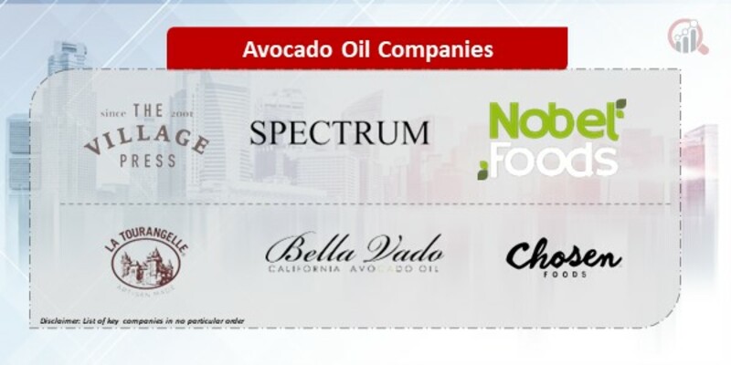 Avocado Oil Company