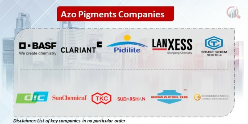 Azo Pigments Key Companies