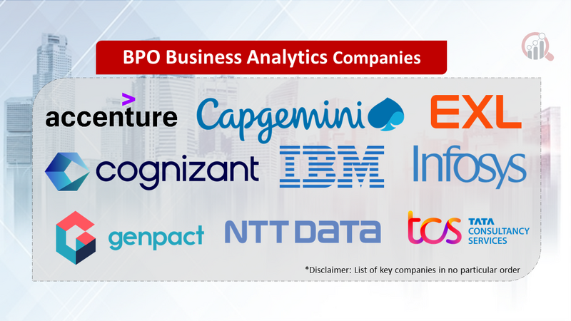BPO Business Analytics Companies