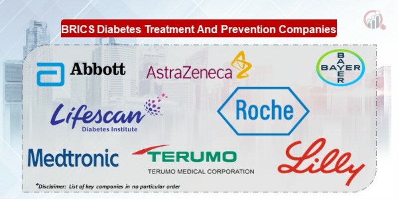 BRIC Diabetes Treatment and Prevention Key Companies