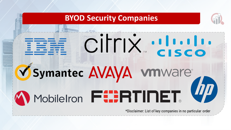 BYOD Security Companies