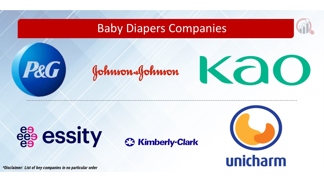 Baby Diapers Key Companies